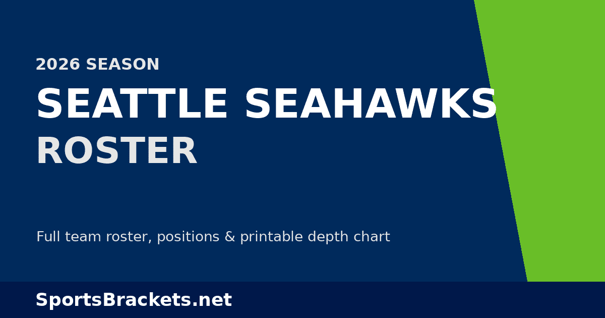2026 Seattle Seahawks roster