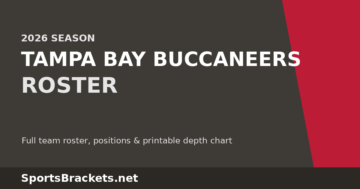 2026 Tampa Bay Buccaneers roster