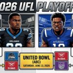 2026 UFL Playoff Schedule