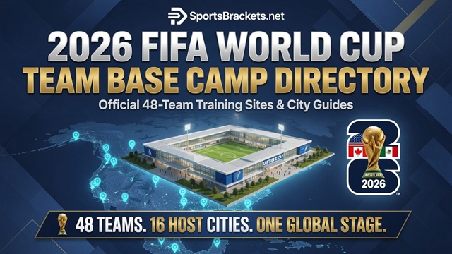 2026 FIFA World Cup Team Base Camp Directory