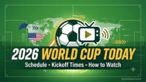 Read more about the article 2026 World Cup Today: Schedule, Kickoff Times, and How to Watch