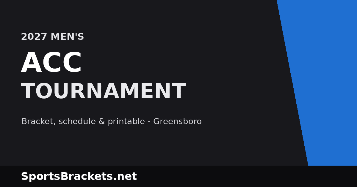 2027 ACC men's basketball tournament