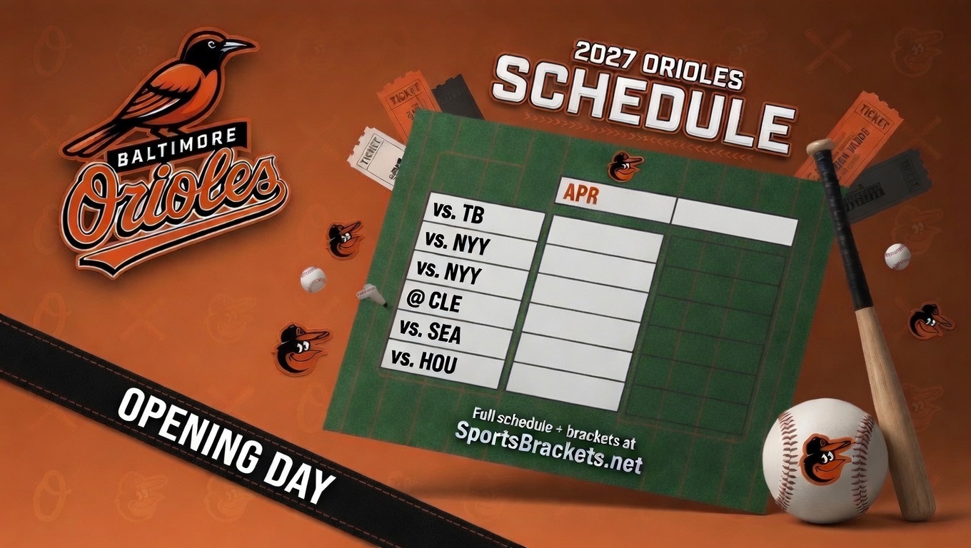 2027 Baltimore Orioles Schedule