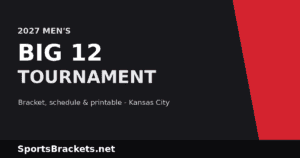 2027 Big 12 Men's Basketball Tournament