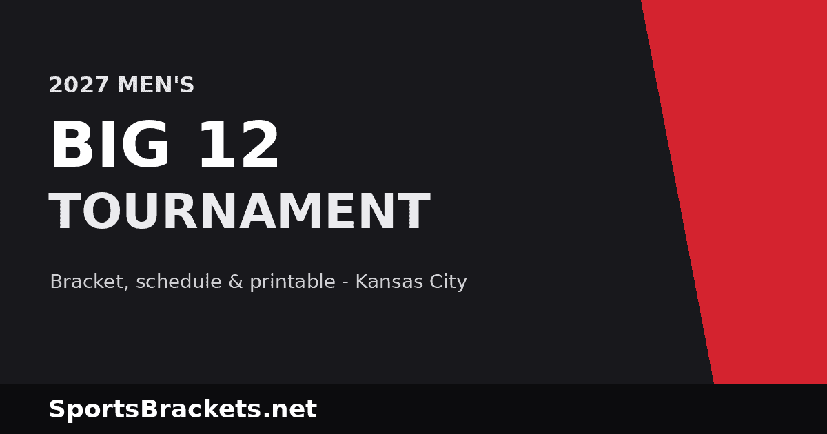 2027 Big 12 men's basketball tournament
