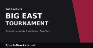 2027 Big East Men's Basketball Tournament