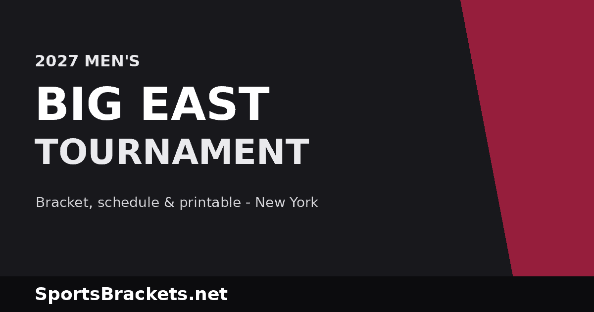 2027 Big East men's basketball tournament