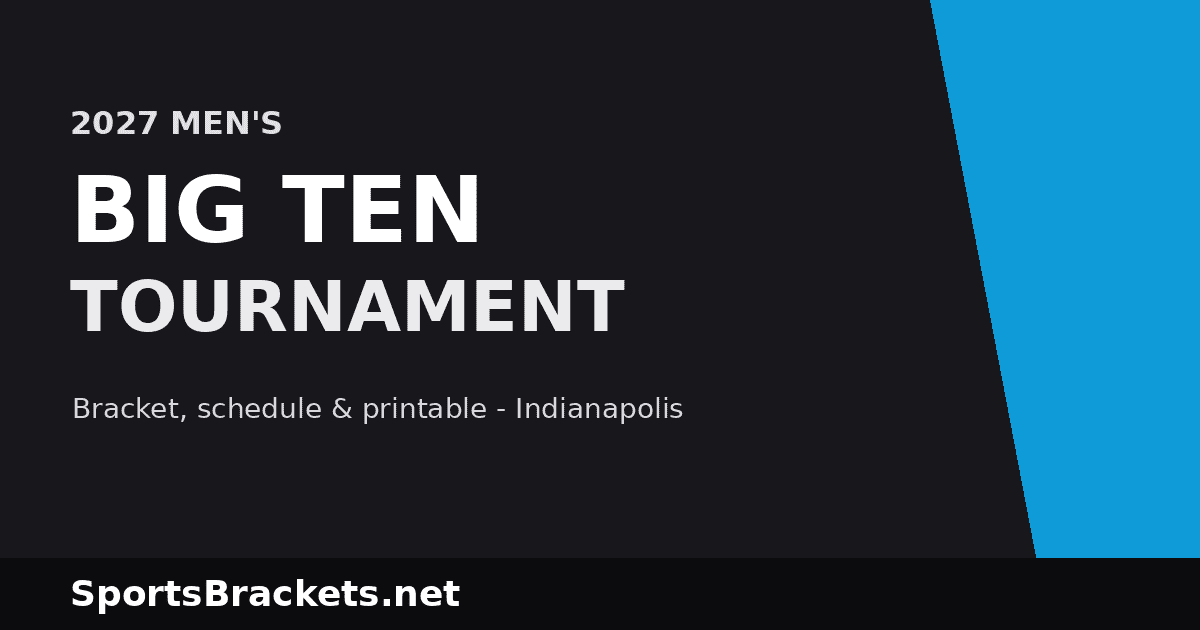 2027 Big Ten men's basketball tournament