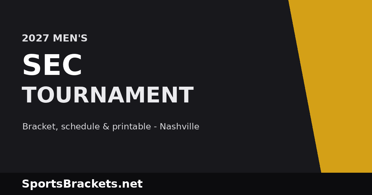 2027 SEC men's basketball tournament