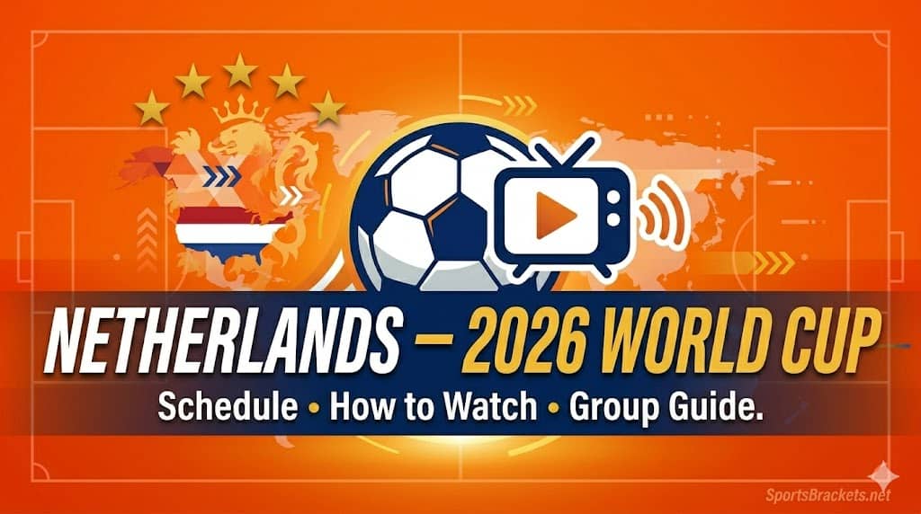 Netherlands at the 2026 World Cup