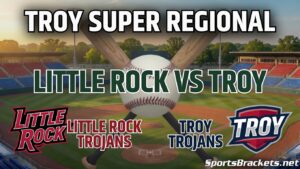 Promotional baseball graphic: Troy vs. Little Rock with team logos and a stadium background reading 'Troy Super Regional'.
