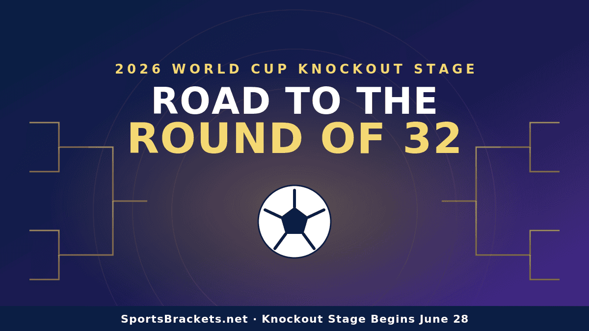 Who-Has-Qualified-2026-World-Cup-Round-of-32 - Sports Brackets Who has qualified for the 2026 World Cup Round of 32 - live qualification tracker