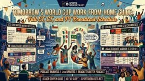 Read more about the article Tomorrow’s World Cup Work-From-Home Guide: Full ET, CT, and PT Broadcast Schedule