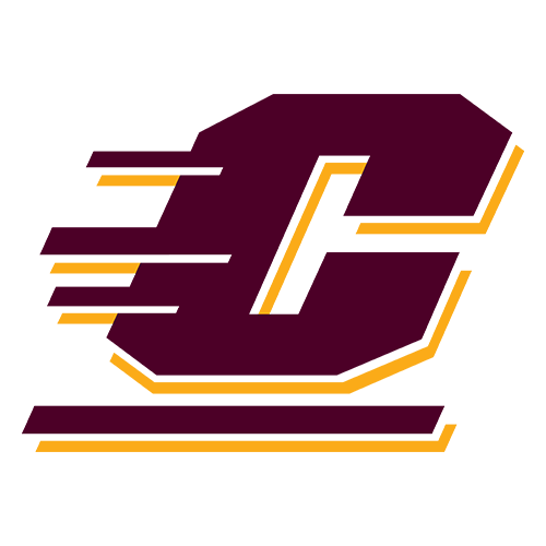 2026 Central Michigan Chippewas football schedule