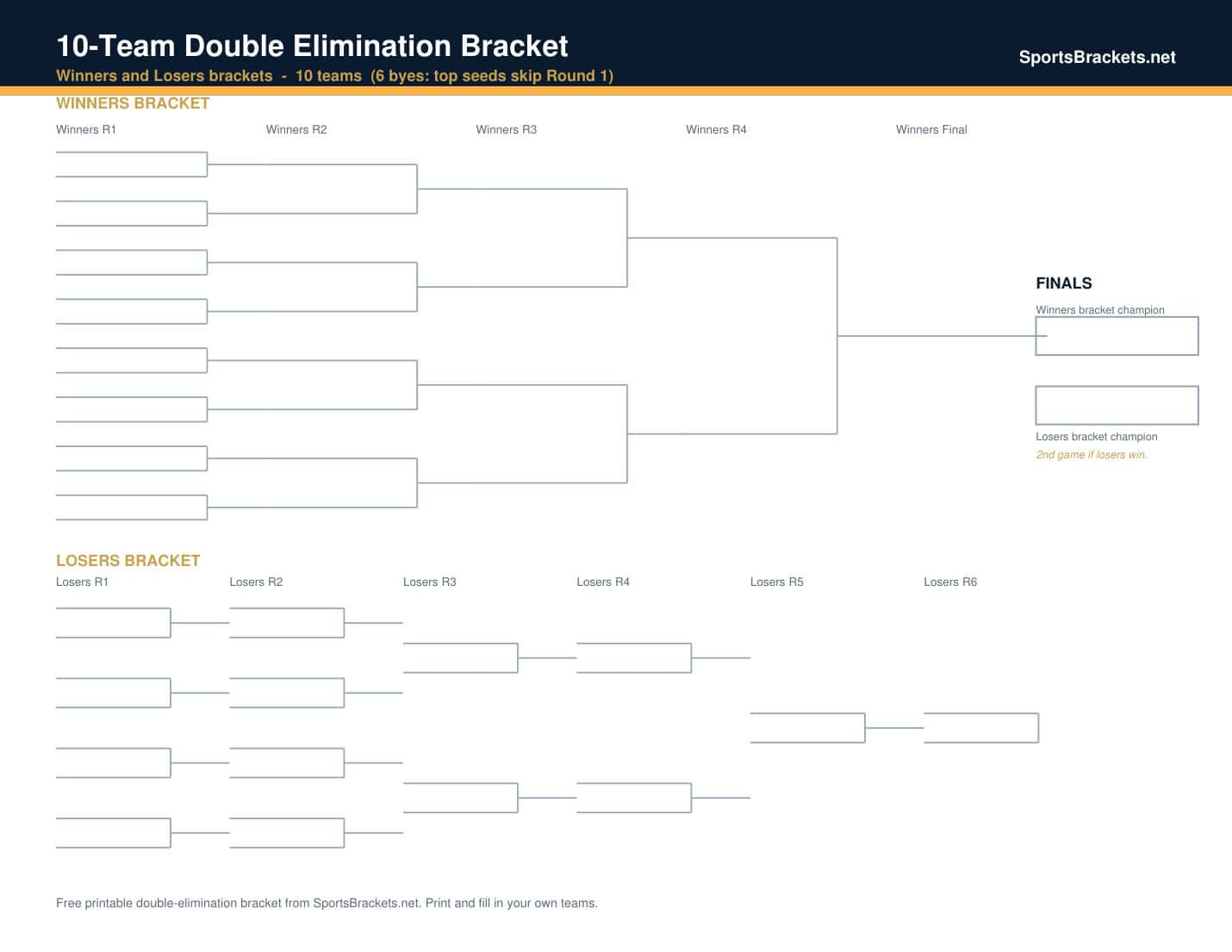10-team double elimination bracket printable