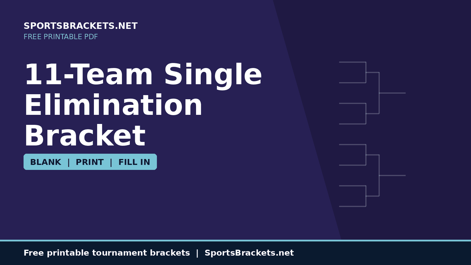 11-team-single-elimination-bracket-hero - Sports Brackets 11-Team Single Elimination Bracket printable PDF
