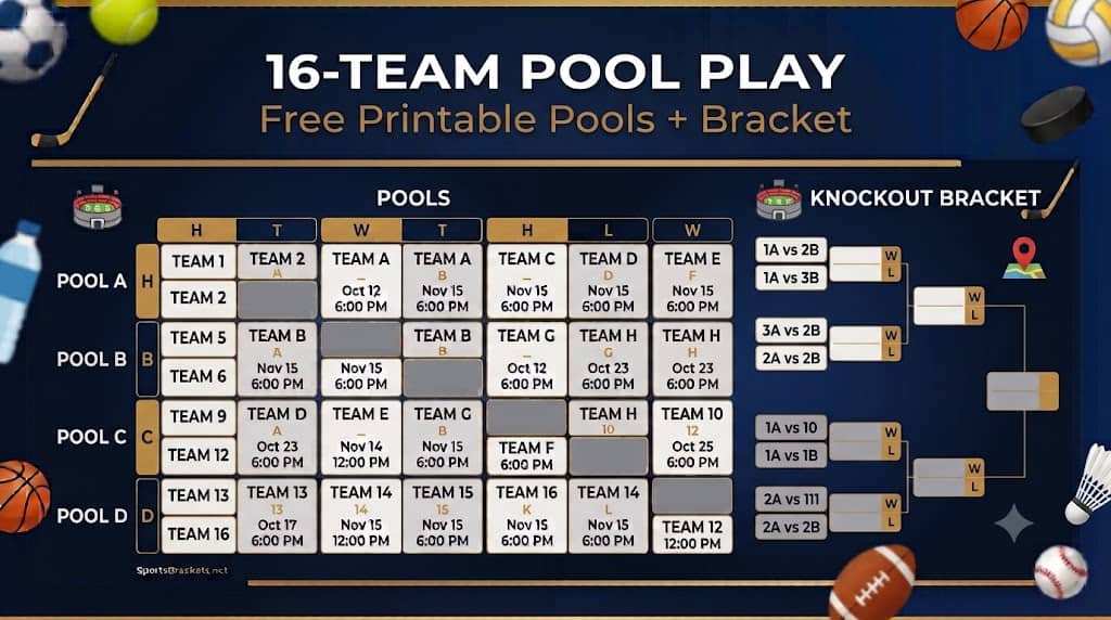 16 Team Pool Play - Sports Brackets 16-Team Pool Play Tournament Bracket: Free Printable PDF