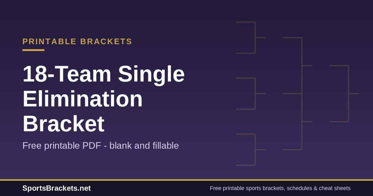 18-team-single-elimination-bracket-hero - Sports Brackets 18-team single elimination bracket free printable PDF