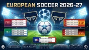 Poster for European Soccer 2026-27 with a glowing soccer ball on a field, stadium lights, and score boxes for ENG, ITA, ESP, GER, and FRA with match date placeholders.