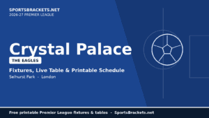 Blue SportsBrackets banner announcing Crystal Palace fixtures, live table, and printable schedule for Selhurst Park – London, with the Eagles badge on the left and a logo on the right.