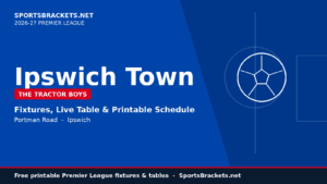 Blue Ipswich Town banner for 2026-27 Premier League, featuring the club name, red 'The Tractor Boys' badge, and 'Fixtures, Live Table & Printable Schedule' text.