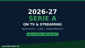 2026-27 Serie A on TV: Paramount Plus, CBS, and CBS Sports Golazo Network