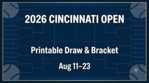 Poster announcing the 2026 Cincinnati Open with printable draw and bracket for Aug 11–23 on a blue bracketed background.