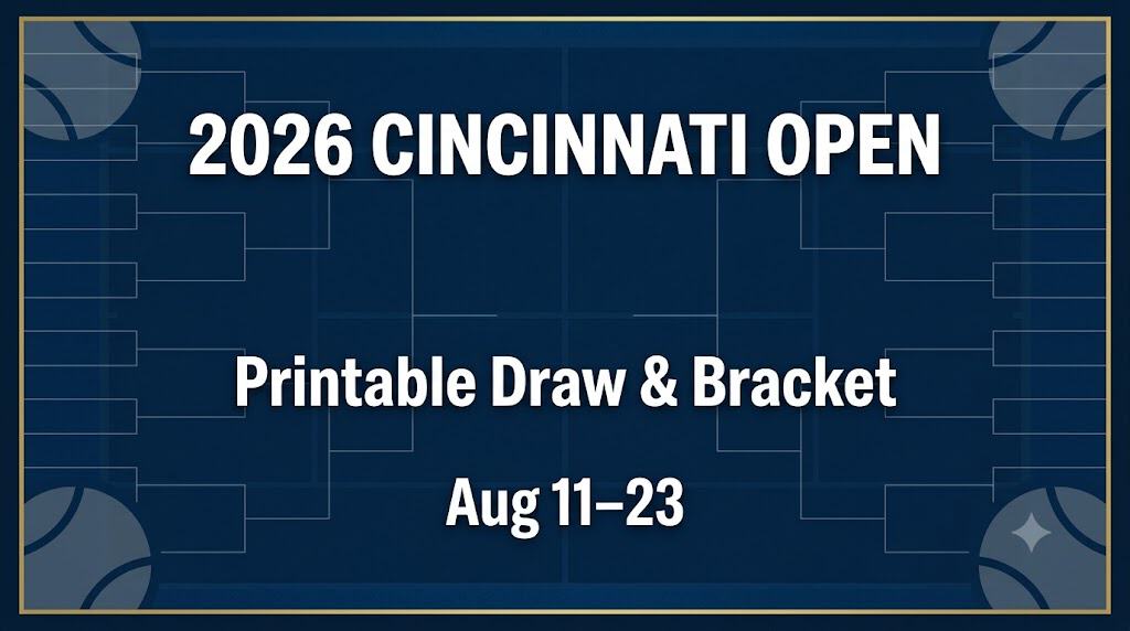 2026 Cincinnati Open printable draw and bracket - ATP and WTA 1000, Mason Ohio, Aug 11-23