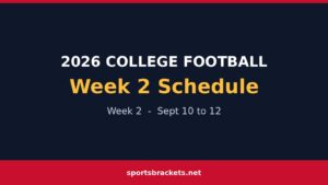 Read more about the article 2026 College Football Week 2 Schedule: TV Times and Printable PDF