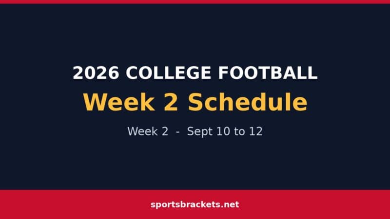 2026 College Football Week 2 Schedule: TV Times & Printable PDF