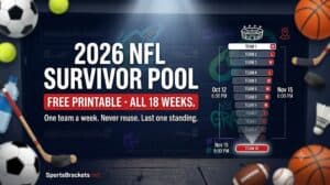 Read more about the article 2026 NFL Survivor Pool Sheet: Free Printable Grid (All 18 Weeks)