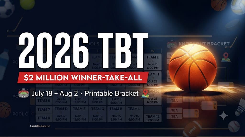 2026 TBT bracket and schedule, 