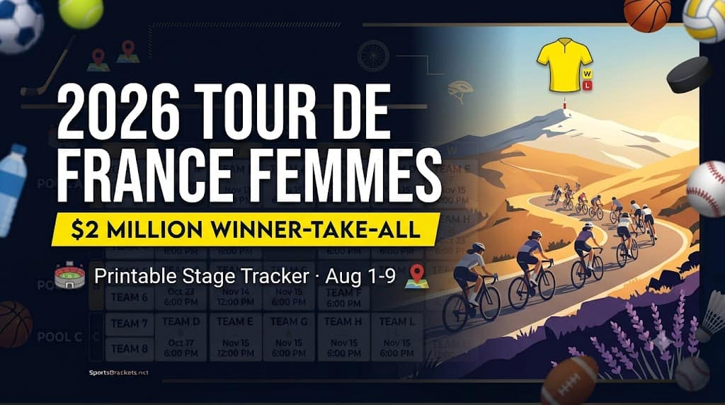 2026 Tour de France Femmes printable stage tracker, Aug 1-9