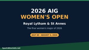 2026 AIG Women's Open at Royal Lytham & St Annes, July 30 to August 2
