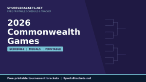 Read more about the article 2026 Commonwealth Games Schedule: Printable Day-by-Day PDF and Medal Table
