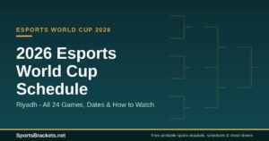 Read more about the article Esports World Cup 2026 Schedule: Games, Dates & How to Watch