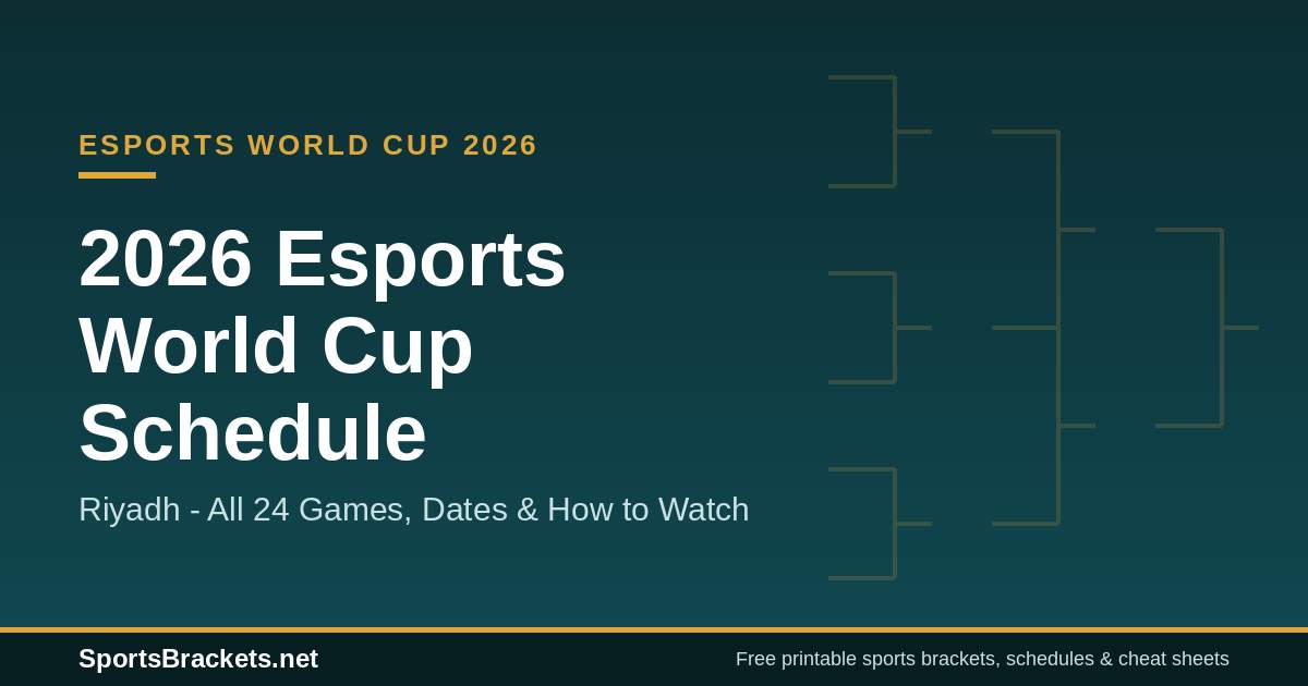 2026-esports-world-cup-schedule-hero - Sports Brackets 2026 Esports World Cup schedule printable, all 24 games, dates and how to watch