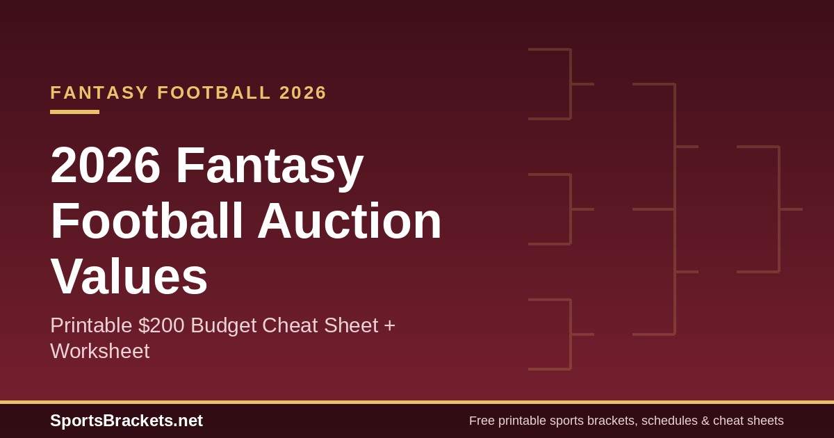 2026-fantasy-football-auction-values-hero - Sports Brackets 2026 fantasy football auction values printable 0 budget cheat sheet