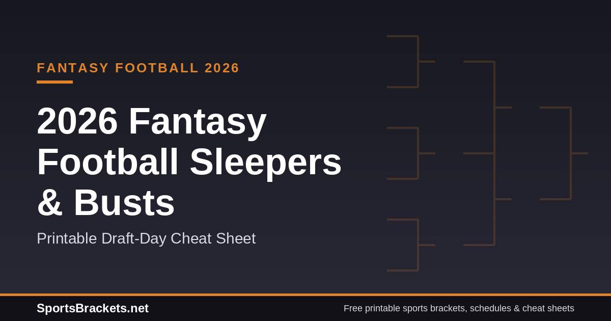 2026-fantasy-football-sleepers-busts-hero - Sports Brackets 2026 fantasy football sleepers and busts printable draft-day cheat sheet