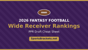 Read more about the article 2026 Fantasy Football Wide Receiver Rankings (PPR): Free Printable Cheat Sheet