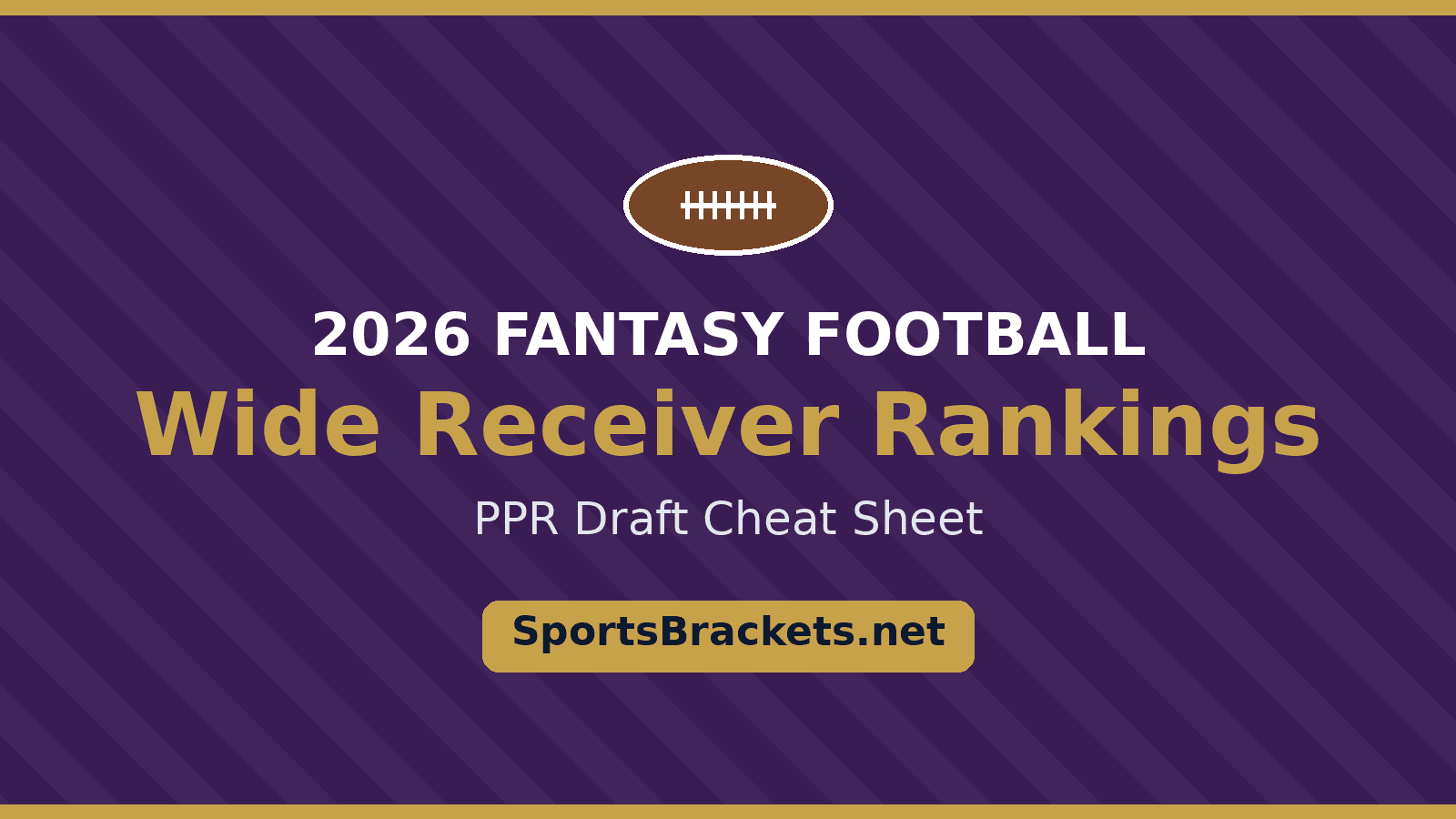 2026 fantasy football WR rankings PPR printable