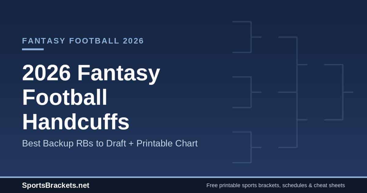 2026-fantasy-handcuffs-hero - Sports Brackets 2026 fantasy football handcuffs best backup running backs printable chart