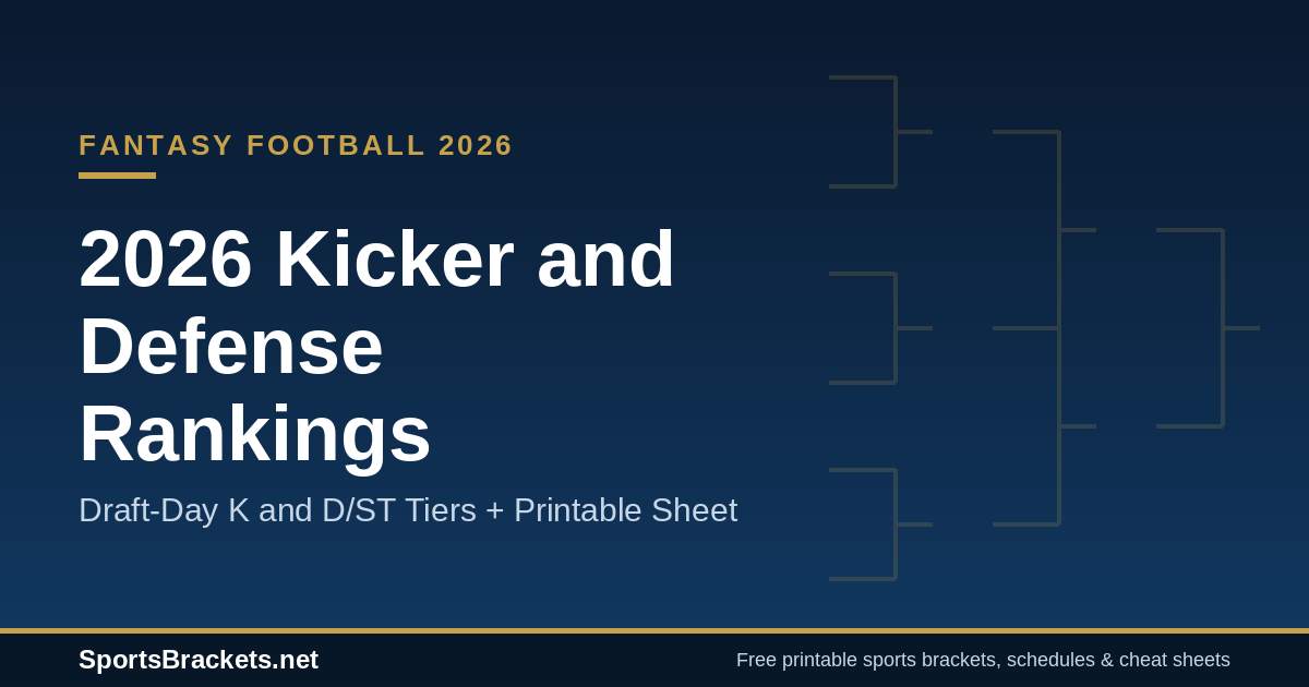 2026-fantasy-kdst-hero - Sports Brackets 2026 fantasy football kicker rankings and defense DST rankings printable