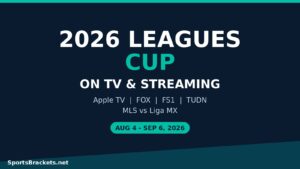 2026 Leagues Cup on TV: how to watch on Apple TV, FOX, FS1, TUDN, August 4 to September 6