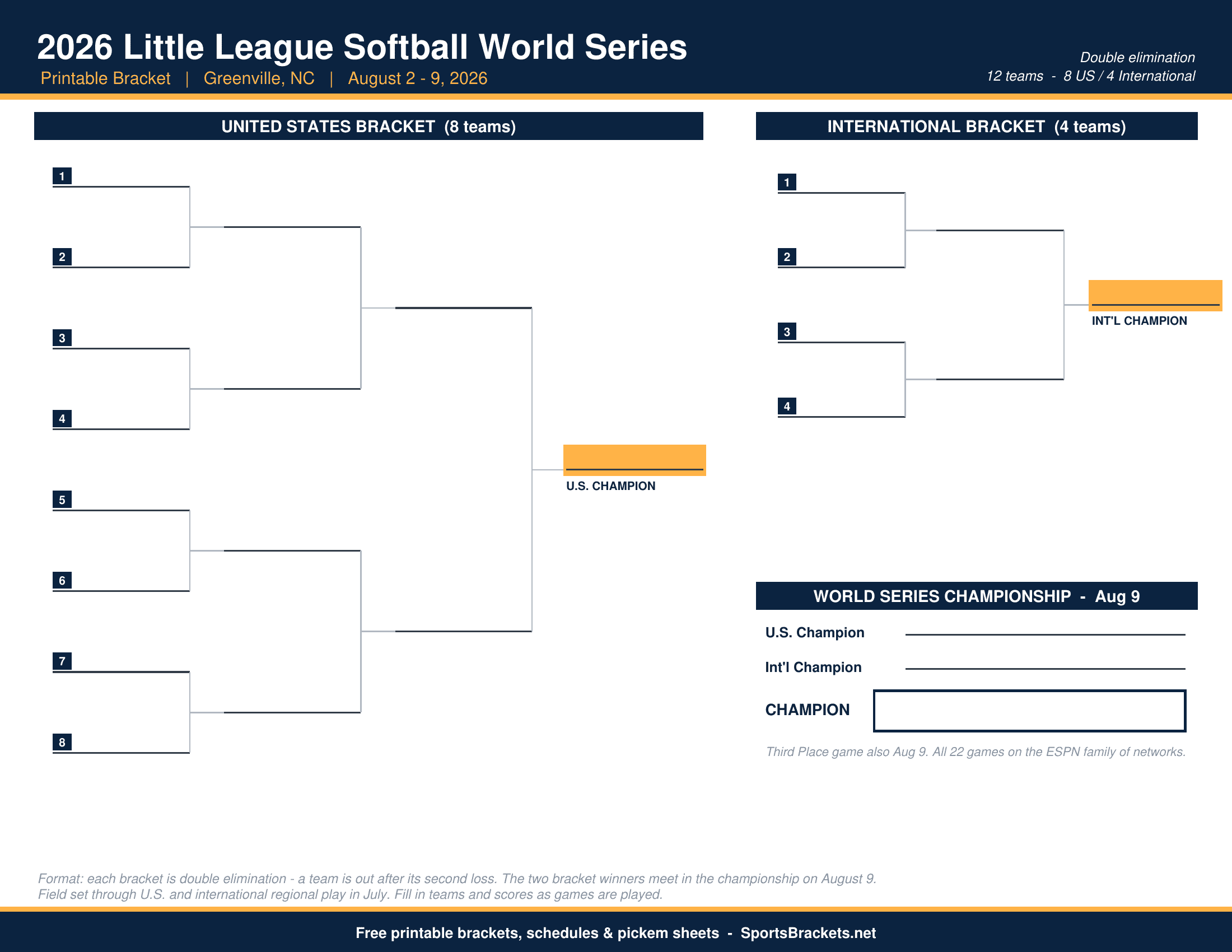 Printable 2026 Little League Softball World Series Bracket - Sports Brackets Printable 2026 Little League Softball World Series bracket