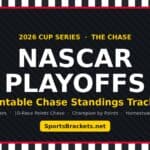 NASCAR Playoffs 2026 banner advertising a printable Chase standings tracker from SportsBrackets.net.
