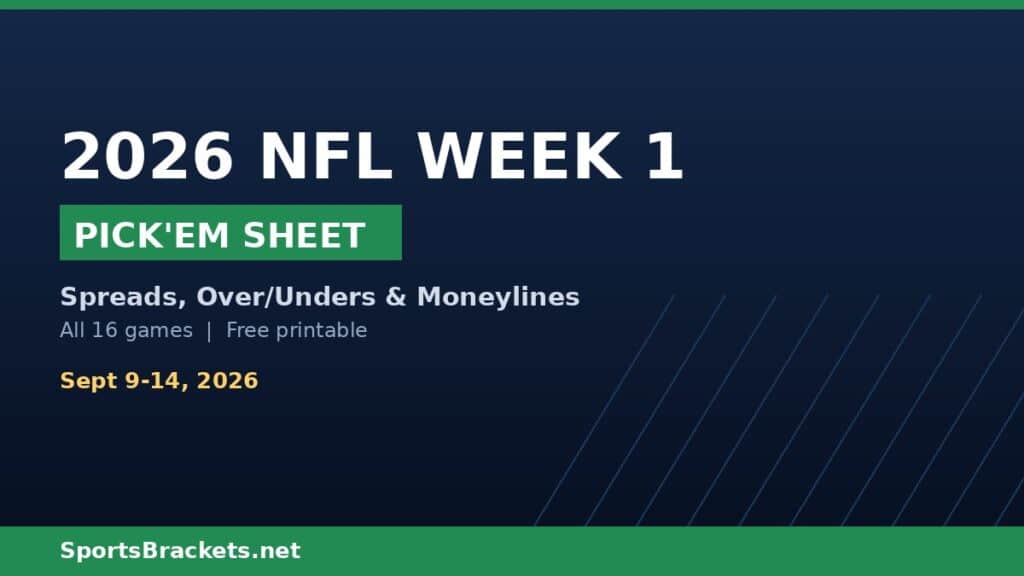 2026 NFL Week 1 Pick'em with Odds: Spreads & Printable Sheet