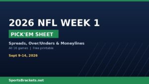 Read more about the article 2026 NFL Week 1 Pick’em with Odds: Spreads, Totals & Printable Sheet