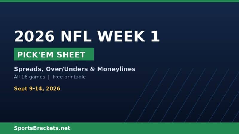 2026 NFL Week 1 Pick'em with Odds: Spreads & Printable Sheet