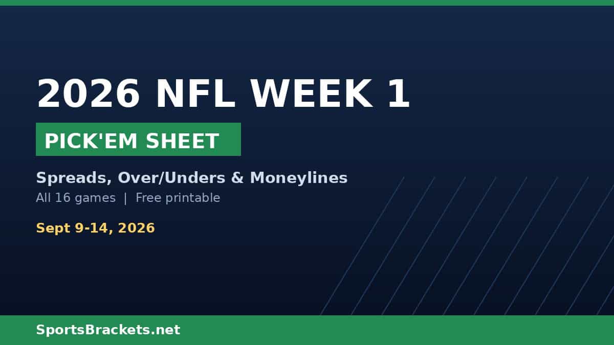 2026 NFL Week 1 pick em sheet with spreads and odds